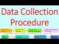 Data Collection Procedure Steps in Data Collection
