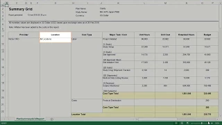 Download The Summary Grid Report MP3