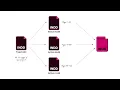 14-Splitting InDesign Files within a Book