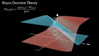 Machine Learning Bayes Decision Theory