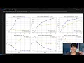 ML Vision Suite Deep Learning Projects using TensorFlow PyTorch Streamlit