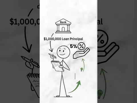 Why Billion Dollar Companies Use Debt