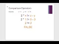 IntroJS01 - Comparison Operator