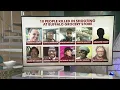 Mass shooting in Buffalo Family members remember 10 victims killed in racially motivated shooting
