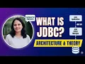 What is JDBC Architecture Explained Theory JDBC Tutorial JDBC Explained for Beginners