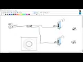 Loop Avoidance Nanda Mikrotik CAPsMAN and Hotspot Server