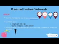 Break Continue and Goto Statement