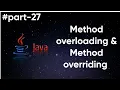 Java Tutorial Java method method overriding