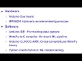 ML-based Fall Detection in MotePy on Arduino Due Model training using PyTorch