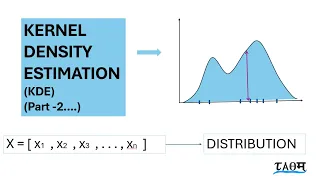 Kernel Density Estimation Part 2 What the Height Really Means Step-by-Step Calculation