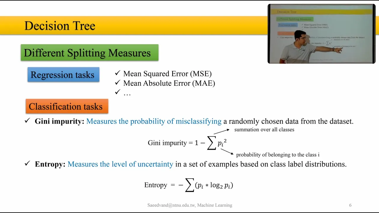 CH11 - Machine Learning (ML) - Decision Trees and Random Forest algorithm