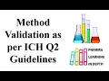 Method Validation as per ICH Q2 Guidelines