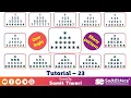 Pattern Programs Tutorial Part 23 - Pyramid Pattern