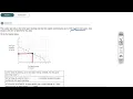 Scatterplot Correlation ALEKS