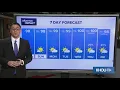 Weather Impact Heat builds into upper 90s for the weekend