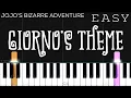 Giorno s Theme - Jojo s Bizarre Adventure Golden Wind Main Theme EASY Piano Tutorial