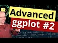 Advanced ggplot - create beautiful plots and graphs using R programming