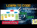 Data types in Java tamil Java datatypes tutorial in Tamil tutorial - 3