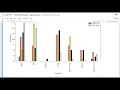 Inflation Effects project using Python
