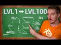 Download Lagu How To Actually Learn Blender In 2025