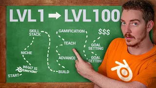 How To Actually Learn Blender In 2026
