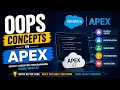 OOPS in APEX - Class and Objects