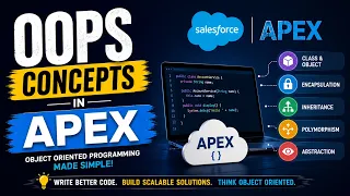 OOPS in APEX - Class and Objects