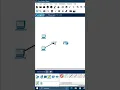 Connecting Router switch and end devices