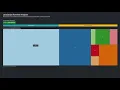 JavaScript Runtime Analysis and Visualization Tool Demo