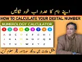 How to find out your name s number Lucky Gemstone Surah Numerology Calculator by Haider Jafri