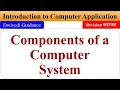 Components of a computer system Introduction to Computer Application b com first semester bcom 1st