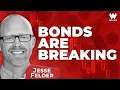 Could Treasury Yields Break the AI Boom