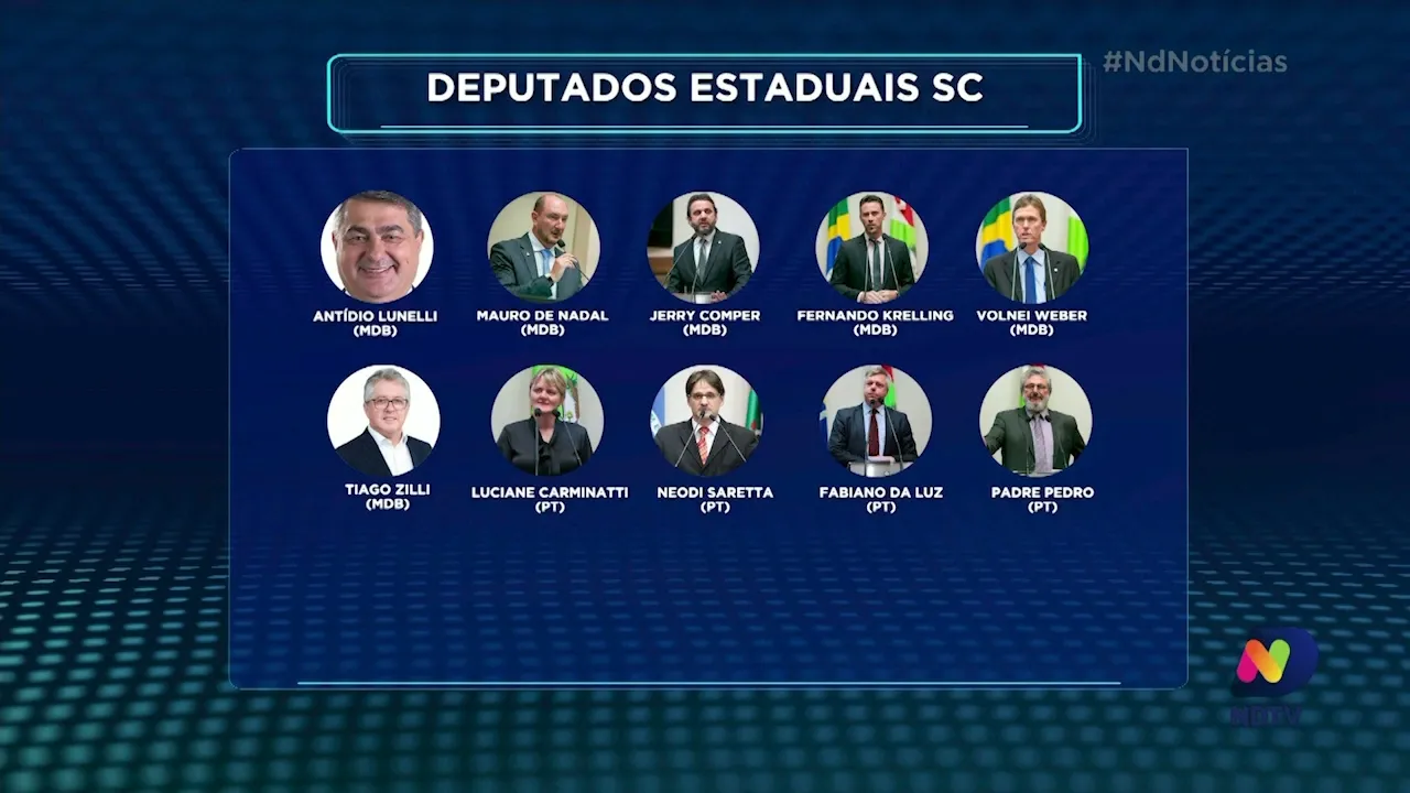 Novos deputados renovam a composição da Alesc e metade dos deputados federais por SC são reeleitos