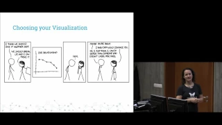 Katharine Jarmul Introduction to Data Wrangling with Python