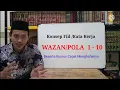 Lagu BAHASA ARAB DARI NOL - 12. WAZAN FI'IL 1 - 10 dan Rumus Cepat Menghafalnya