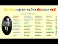Lagu কলিম শরাফী এর কণ্ঠ নিঃসৃত রবীন্দ্রসঙ্গীত