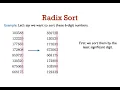 31251 Lec 4 8 Radix Sort