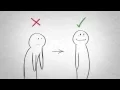 Be Assertive Get what you want
