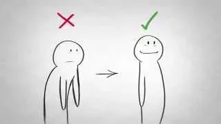 Be Assertive Get what you want