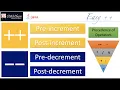 Java Increment Decrement Operators Great technique to solve arithmetic expressions