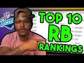 Top-10 2024 NFL Draft Rookie RB Prospects Heading Into the NFL Combine