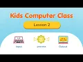 lesson 2 input process output