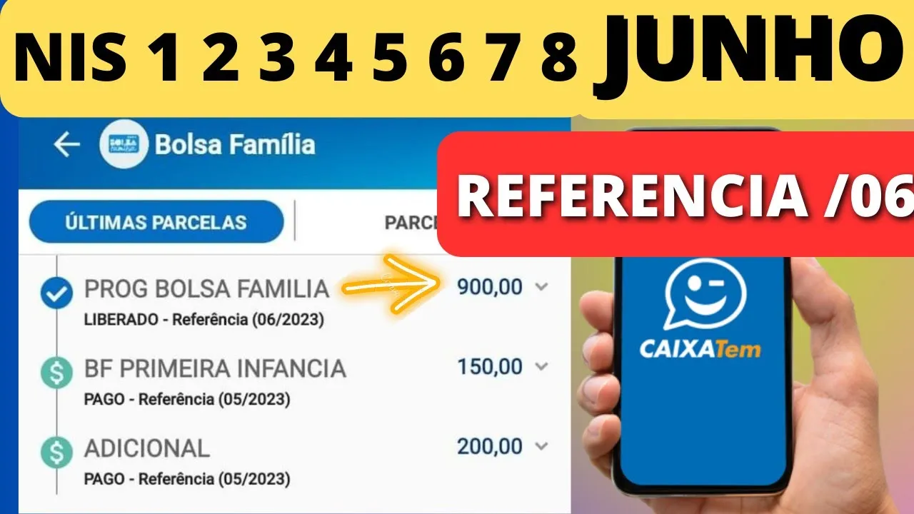 PAGAMENTO BOLSA FAMÍLIA COMPLETO MÊS DE JUNHO NIS 1 2 3 4 5 6 7 8 9 0 CAIXA TEM