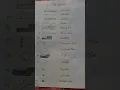 Map Symbols