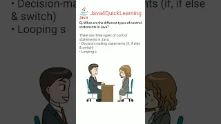Control statements in java 30 Days 30 Questions 03 Placement Series