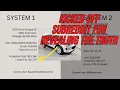REDDIT Replies EXPOSING Shady Car Sales Strategies The REAL TRUTH About Used Car Pricing