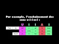 Les rimes de LUV RESVAL dans La Rivière (MPC Part II)