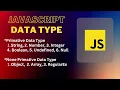 JavaScript Data Types Explained A Comprehensive Guide Programmer Nasir