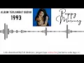 Download Lagu Poppy Mercury - Cinta Kita yang Tertunda