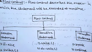 Java Flow Control selection statement if-else and switch full detailed explanation